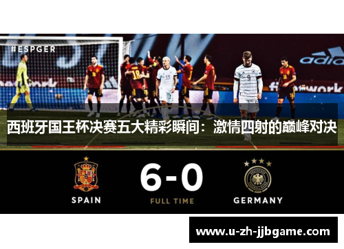 西班牙国王杯决赛五大精彩瞬间：激情四射的巅峰对决