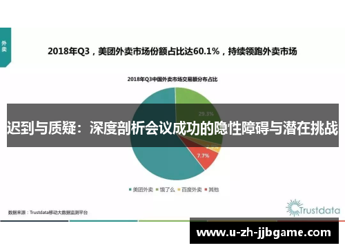 迟到与质疑:深度剖析会议成功的隐性障碍与潜在挑战 迟到与质疑:深度剖析会议成功的隐性障碍与潜在挑战