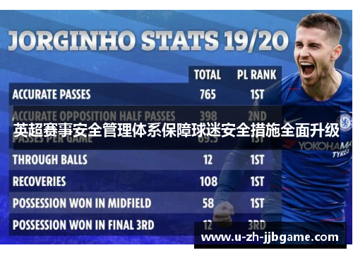 英超赛事安全管理体系保障球迷安全措施全面升级 英超赛事安全管理体系保障球迷安全措施全面升级