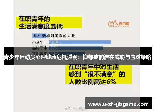 青少年运动员心理健康危机透视:抑郁症的潜在威胁与应对策略 青少年运动员心理健康危机透视:抑郁症的潜在威胁与应对策略