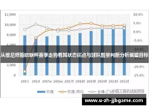 从维尼修斯欧联杯赛季走势看其状态拐点与球队前景判断分析展望目标 从维尼修斯欧联杯赛季走势看其状态拐点与球队前景判断分析展望目标